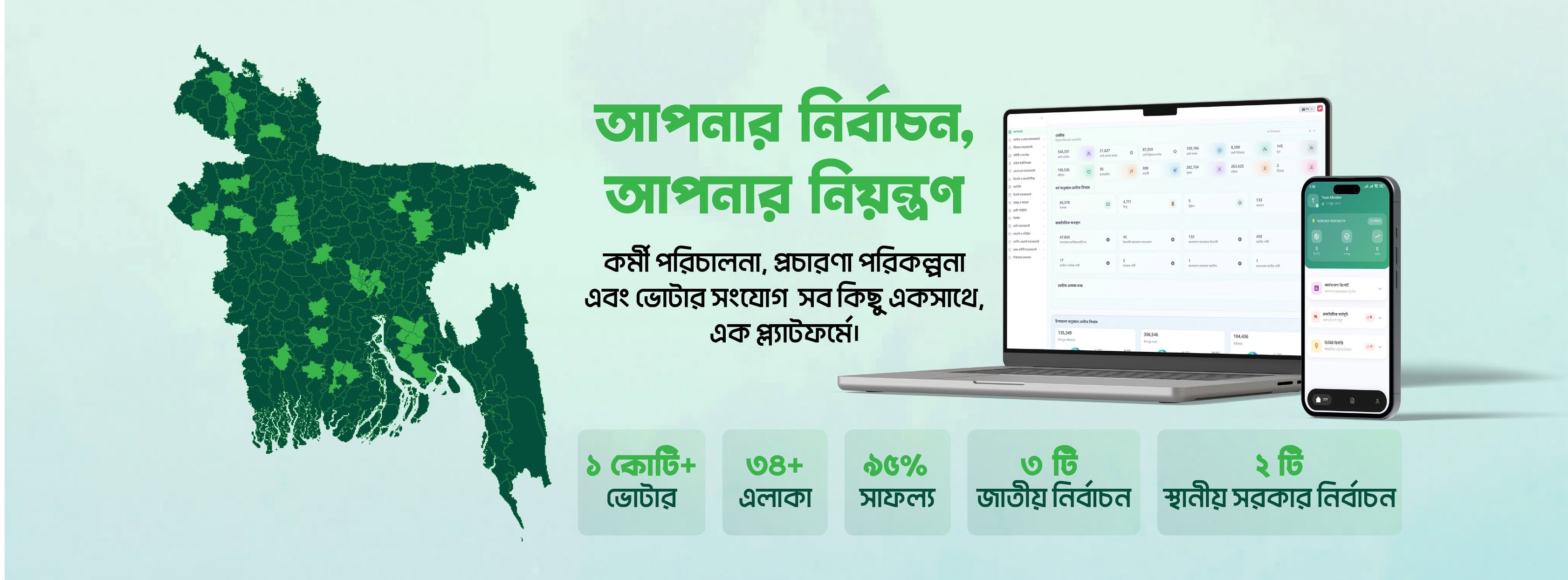 Vote Matrix